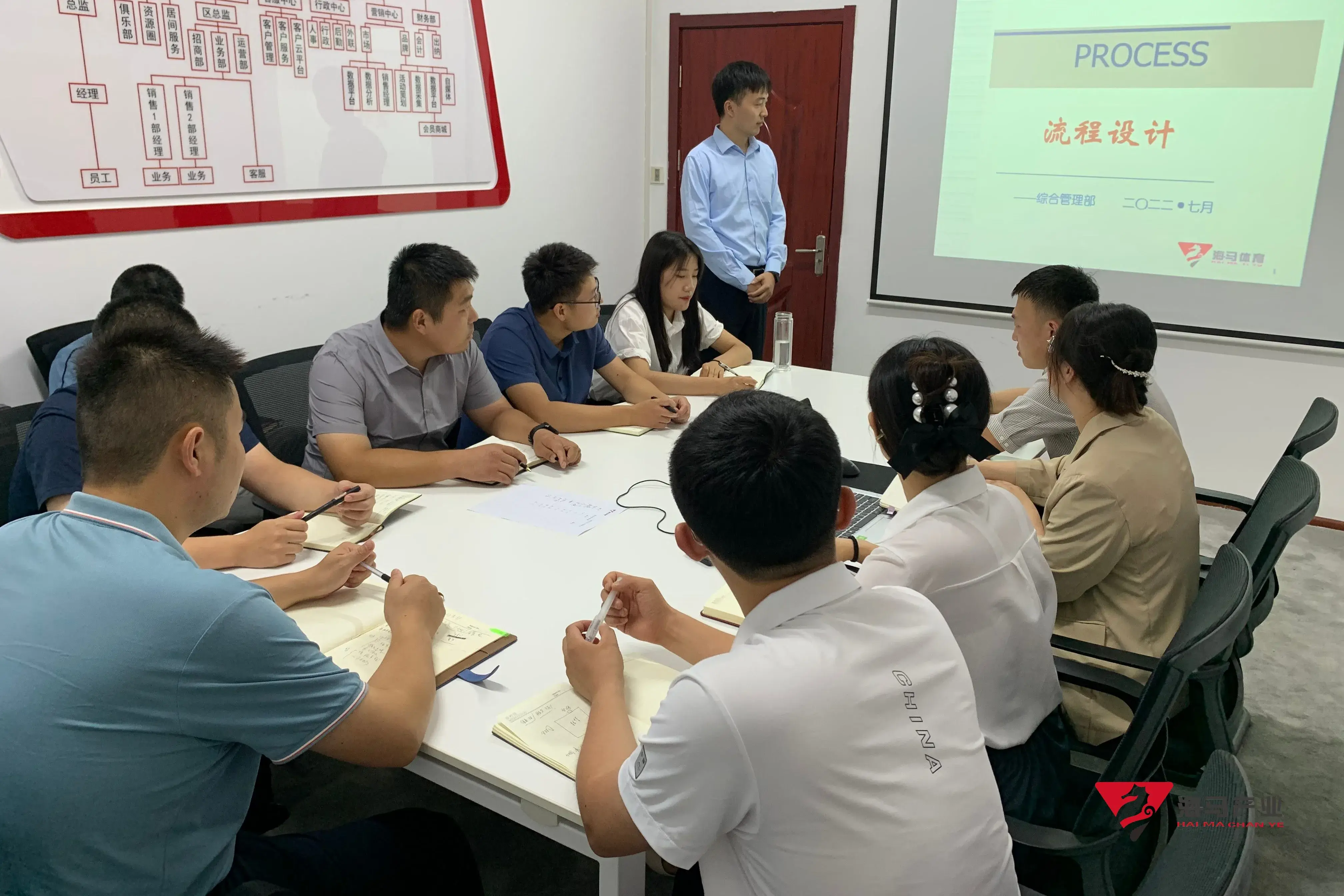 星欧娱乐组织召开《流程设计》专项培训会议